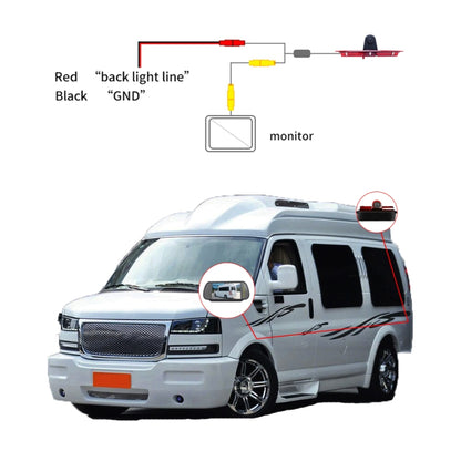 PZ467 Car Waterproof 170 Degree Brake Light View Camera + 7 inch Rearview Monitor for Chevrolet, PZ467 + 7 inch Rearview Monitor