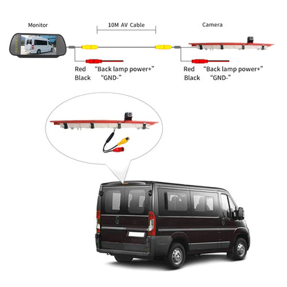 PZ468 Car Waterproof 170 Degree Brake Light View Camera + 7 inch Rearview Monitor for Mercedes-Benz Vito 2016, PZ468 + 7 inch Rearview Monitor