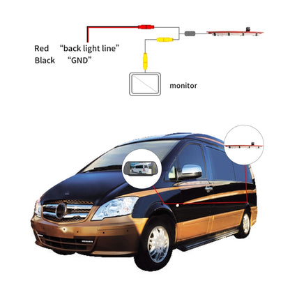 PZ468 Car Waterproof 170 Degree Brake Light View Camera + 7 inch Rearview Monitor for Mercedes-Benz Vito 2016, PZ468 + 7 inch Rearview Monitor