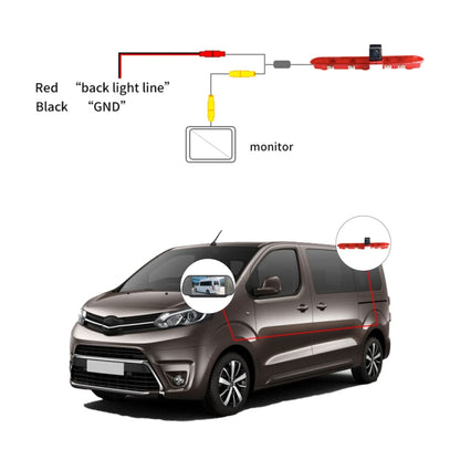 PZ471 Car Waterproof 170 Degree Brake Light View Camera for Citroen / Peugeot / Toyota, PZ471