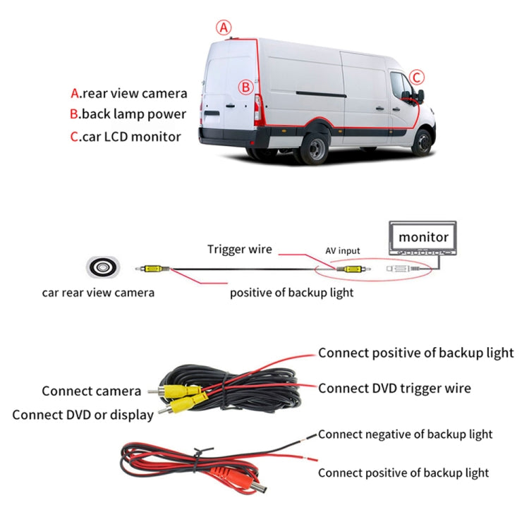 PZ472 Car Waterproof 170 Degree Brake Light View Camera for Fiat / Opel, PZ472