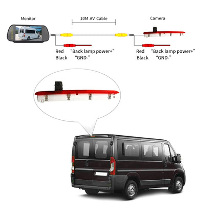 PZ473 Car Waterproof 170 Degree Brake Light View Camera + 7 inch Rearview Monitor for Volkswagen T6 Single Door, PZ473 + 7 inch Rearview Monitor