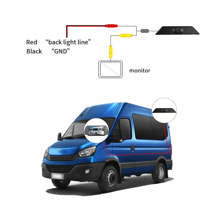 PZ474 Car Waterproof 170 Degree Brake Light View Camera + 7 inch Rearview Monitor for Iveco Daily 4 Gen, PZ474 + 7 inch Rearview Monitor
