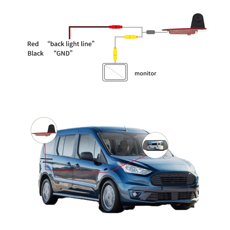 PZ477 Car Waterproof 170 Degree Brake Light View Camera + 7 inch Rearview Monitor for Ford Transit Custom, PZ477 + 7 inch Rearview Monitor
