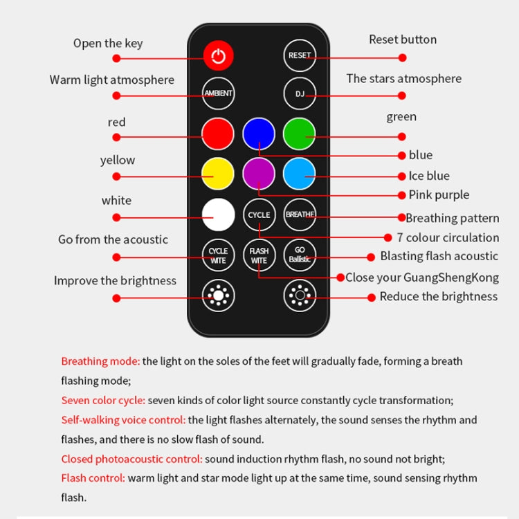 D88 5V 2.5W Car Colorful Starry Sky Atmosphere Lamp with Remote Control, D88 with Remote Control