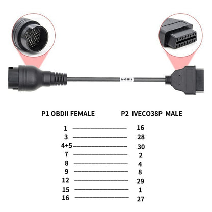 38 Pin to OBD2 Truck Cable for IVECO, For IVECO