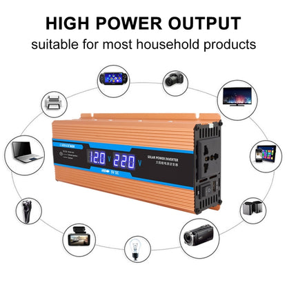 Carmaer 24V to 220V 1200W Car Multi-function Double Digital Display Inverter Household Power Converter, 24V to 220V 1200W