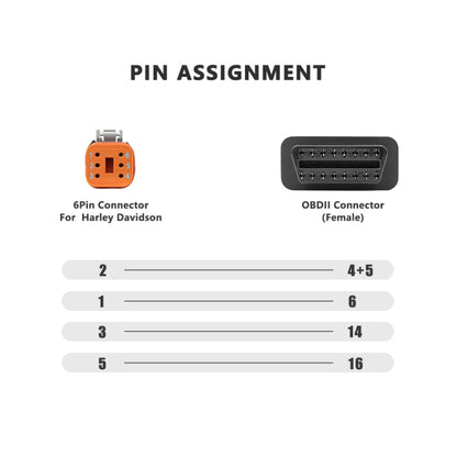 6Pin Motorcycles OBD2 Conversion Cable OBDII Diagnostic Adapter Cable for Harley Davidson, 6Pin