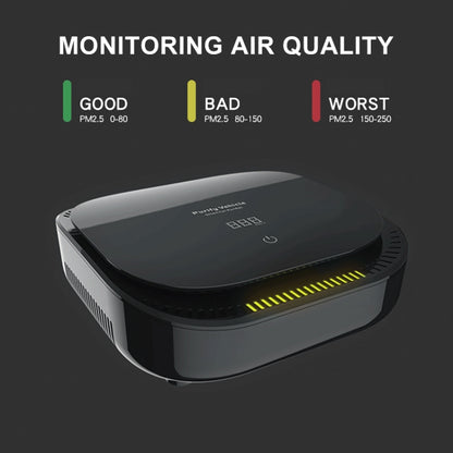XJ-008 Car Negative Ion USB Air Purifier, Smart Version, XJ-008 Smart Version (Black), XJ-008 Smart Version (White)