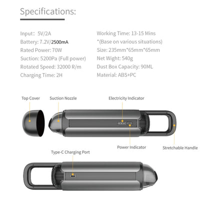 Car Portable Handheld Powerful Vacuum Cleaner, Gear Position: One Gears