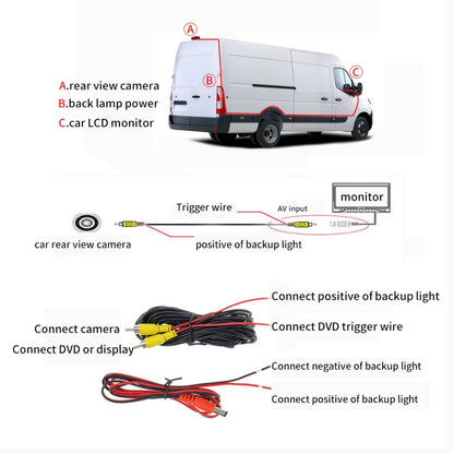 PZ465 Car Waterproof Brake Light View Camera + 7 inch Rearview Monitor for Citroen / Peugeot / Toyota, PZ465 + 7 inch Rearview Monitor