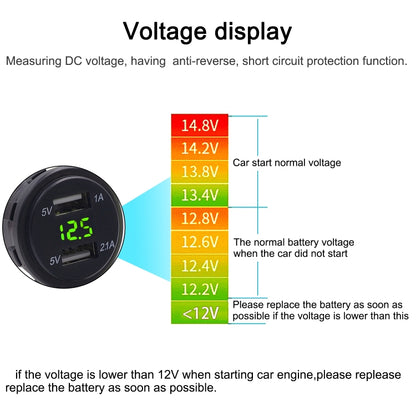 Universal Car Dual Port USB Charger Power Outlet Adapter 3.1A 5V IP66 with LED Digital Voltmeter + 60cm Cable, 3.1A Voltmeter + 60cm Cable(Green Light), 3.1A Voltmeter + 60cm Cable(Red Light), 3.1A Voltmeter + 60cm Cable(Blue Light)