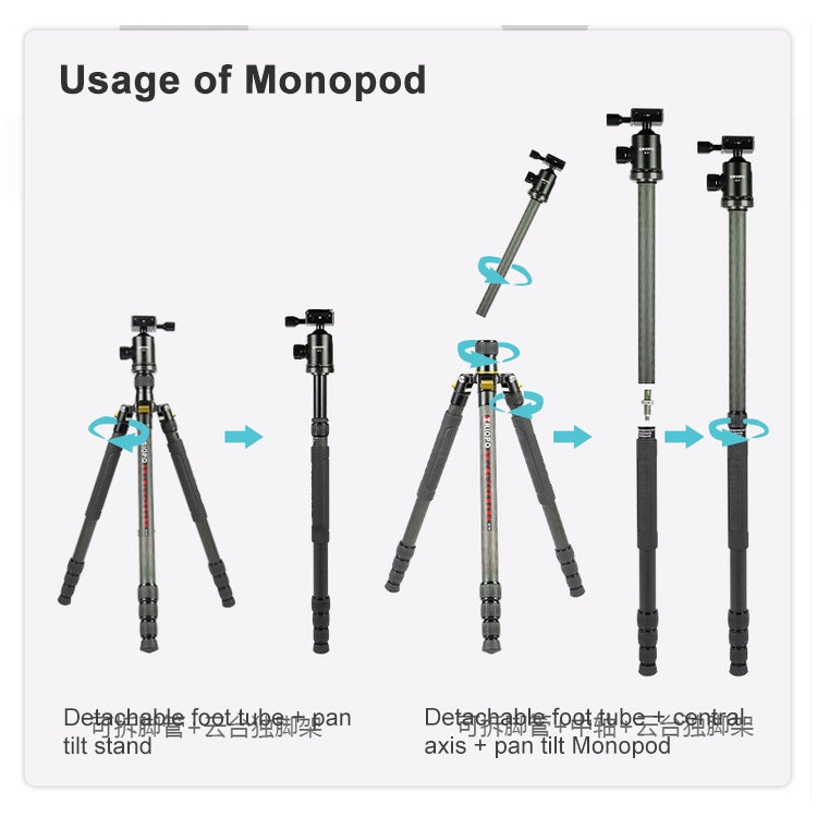 TRIOPO 853 Adjustable Portable Carbon Fiber Tripod with D2-A Ball Head for SLR Camera, 853