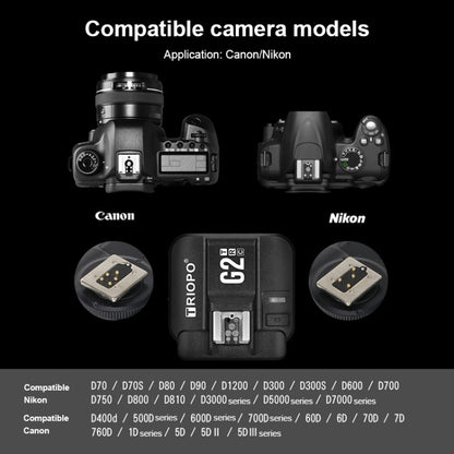 TRIOPO G2 Wireless Flash Trigger 2.4G Receiving / Transmitting Dual Purpose TTL High-speed Trigger for Nikon Camera, G2 For Nikon Camera