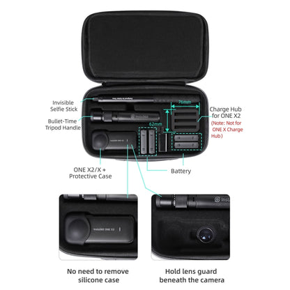 Sunnylife IST-B193 Storage Bag Case Handbag for Insta360 ONE X2 / X, For Insta360 ONE X2 / X