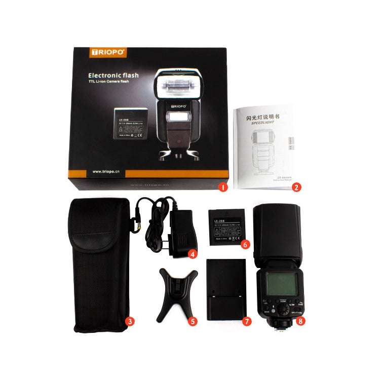 Triopo TR-666 2000mAh 2.4G Wireless Dual TTL Mode Flash Speedlite for Canon / Nikon DSLR Cameras, TR-666