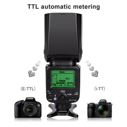 Triopo TR-666 2000mAh 2.4G Wireless Dual TTL Mode Flash Speedlite for Canon / Nikon DSLR Cameras, TR-666