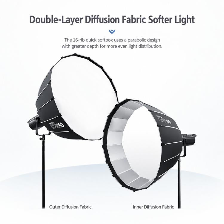 TRIOPO KP2-90 90cm Speedlite Flash Deep Parabolic Softbox Bowens Mount Diffuser, KP2-90