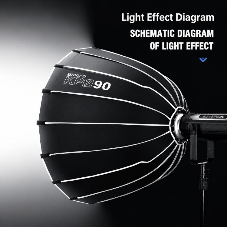 TRIOPO KP2-90 90cm Speedlite Flash Deep Parabolic Softbox Bowens Mount Diffuser, KP2-90