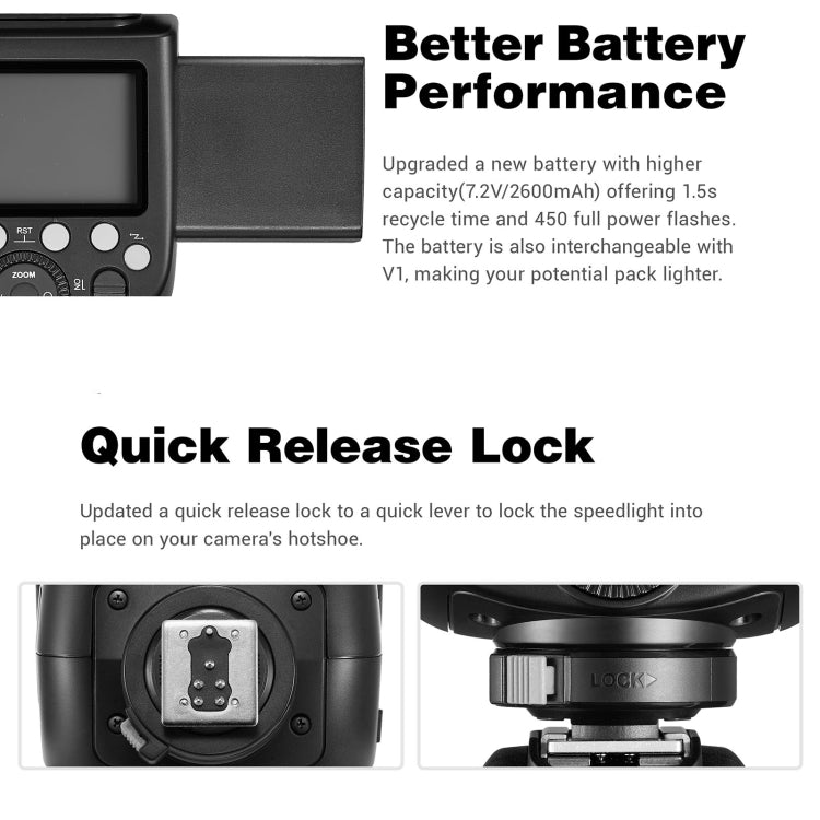 Godox V860 III-P 2.4GHz Wireless TTL II HSS Flash Speedlite for Pentax, V860 III-P for Pentax