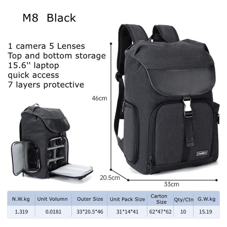 CADeN M8 Side Open Canvas Large Capacity Photography Backpack Shoulder Bag, M8 Side Open