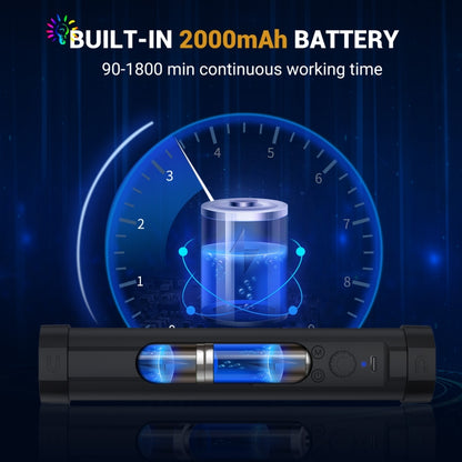 LUXCeO P100 RGB Photo Video Light Stick Handheld Fill Light with Remote Control & Grid Softbox, P100+Grid Softbox