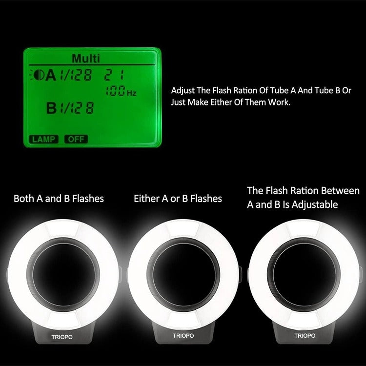 TRIOPO TR-15EX Macro Ring TTL Flash Light with 6 Different Size Adapter Rings For Canon E-TTL