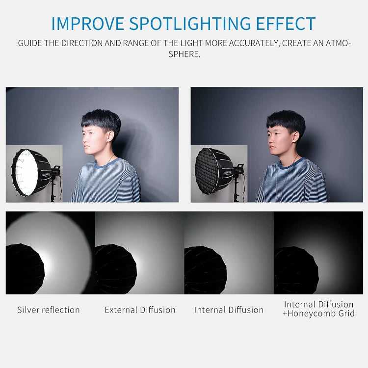 FEELWORLD FSP90 90cm Parabolic Softbox Quick Release Diffuser with Bowens Mount, FSP90 90cm