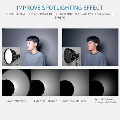 FEELWORLD FSP90 90cm Parabolic Softbox Quick Release Diffuser with Bowens Mount, FSP90 90cm