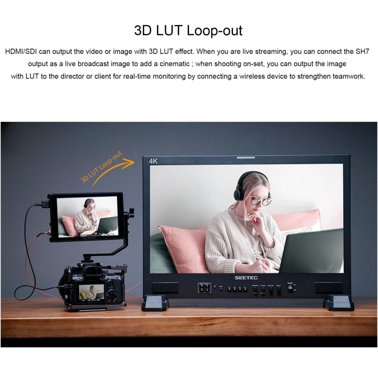 FEELWORLD SH7 7-inch Ultra Bright 2200nit On-camera Monitor SDI HDMI Cross Conversion