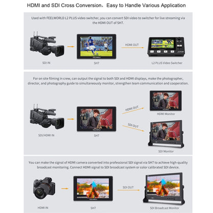 FEELWORLD SH7 7-inch Ultra Bright 2200nit On-camera Monitor SDI HDMI Cross Conversion
