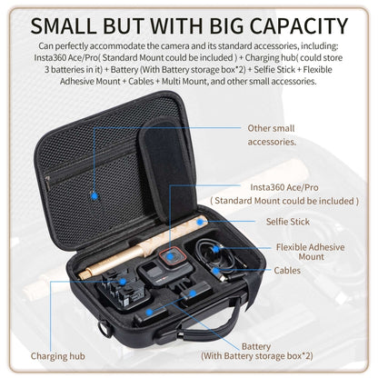 For Insta360 Ace / Ace Pro STARTRC Portable PU Storage Box Case, For Insta360 Ace / Ace Pro