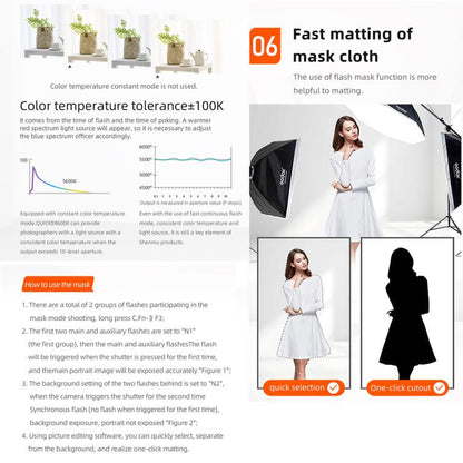 Godox Quicker 600IIM Studio Flash Light 600Ws Bowens Mount Strobe Flash, Quicker 600IIM