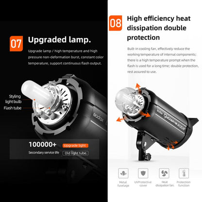 Godox Quicker 600IIM Studio Flash Light 600Ws Bowens Mount Strobe Flash, Quicker 600IIM