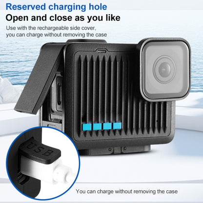 For GoPro HERO 2024 Side Interface Door Cover, Side Interface Cover