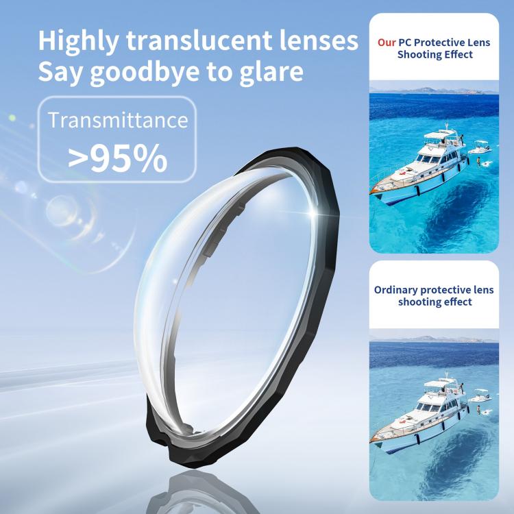 For Insta360 X5 STARTRC Slim Protective Lens Guad PC Lens Cover, Slim PC Lens Cover