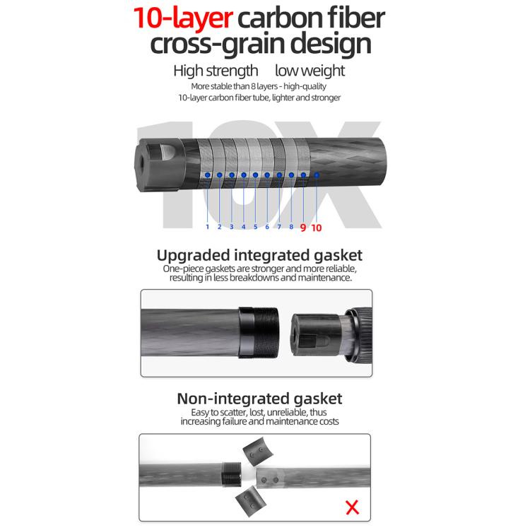 BEXIN ST402C Portable Collapsible Carbon Fiber Camera Tripod, ST402C