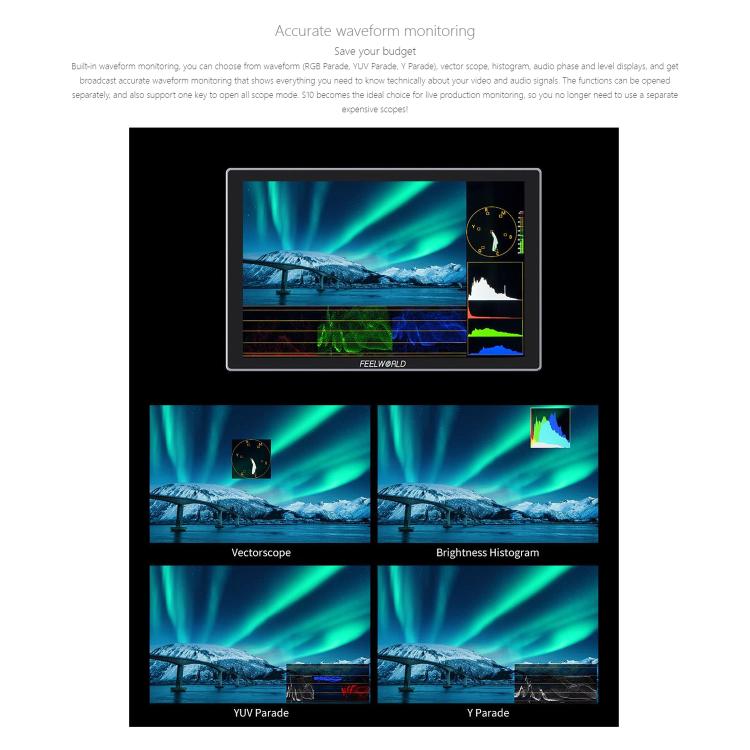 FEELWORLD S10 10.1 inch 12G SDI HDMI2.0 Camera Field Monitor High Brightness 1200nit Touchscreen Monitor, S10