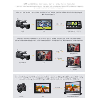 FEELWORLD SH7 7 inch Ultra Bright 2200nit On-camera Monitor SDI HDMI Cross Conversion Monitor, SH7