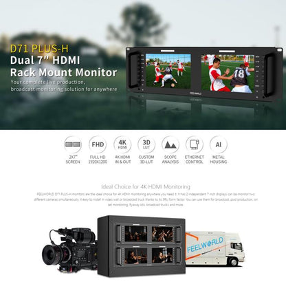 FEELWORLD D71 PLUS-H Dual 7 inch 3RU Rackmount Monitor 4K HDMI 1920 x 1200 IPS Monitor, D71 PLUS-H