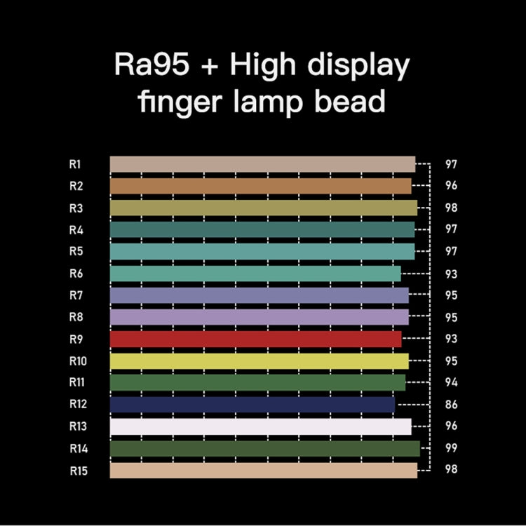 LUXCeO P6 RGB Colorful Photo LED Stick Video Light Handheld APP Control Full Color LED Fill Light, P6