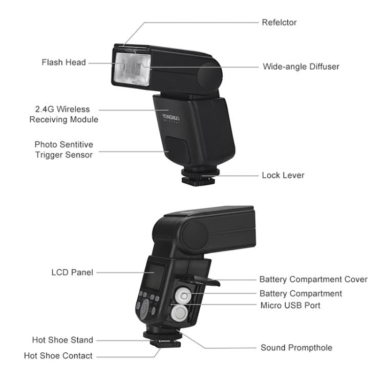 YONGNUO YN320EX TTL Flash Speedlite For Sony, YN320EX For Sony