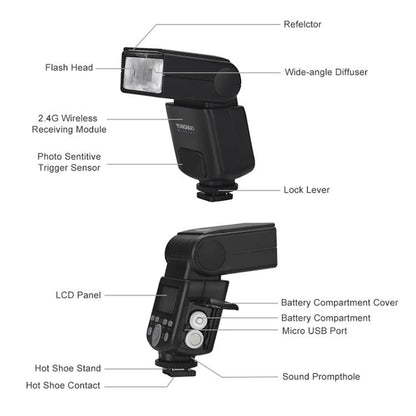 YONGNUO YN320EX TTL Flash Speedlite For Sony, YN320EX For Sony