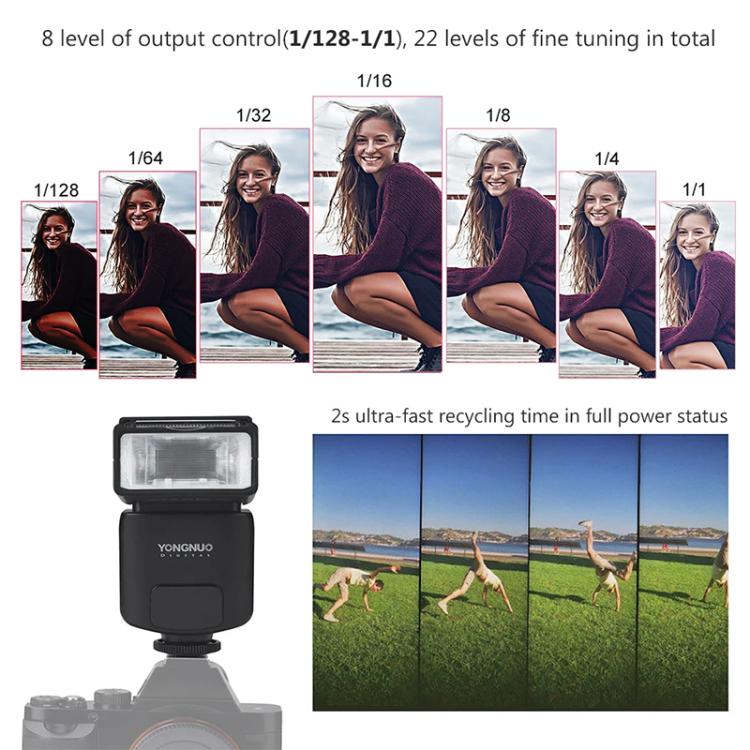 YONGNUO YN320EX TTL Flash Speedlite For Sony, YN320EX For Sony