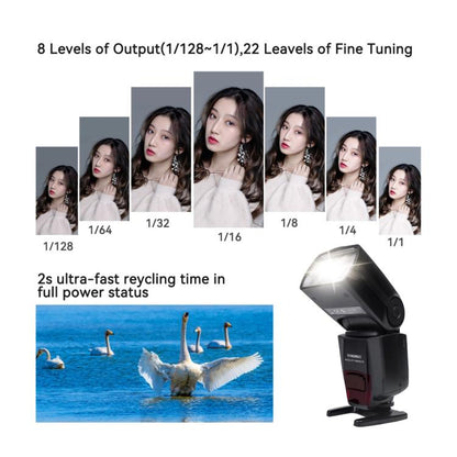 YONGNUO YN565EX III TTL Flash Speedlite For Canon, YN565EX III  For Canon