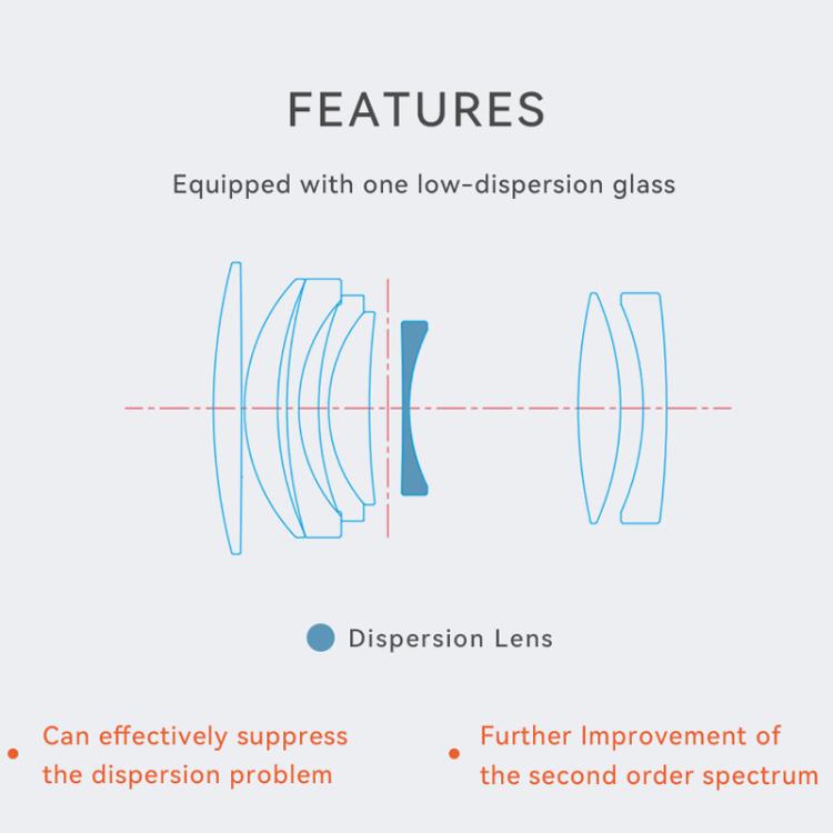 YONGNUO YN50MM F1.8S DA DSM II APS-C Frame Prime Lens for Sony E-mount Mirrorless Cameras, YN50mm F1.8S