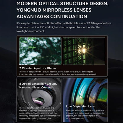 YONGNUO YN50mm F1.8X DA DSM APS-C Frame Standard Prime Lens for FUJIFILM X-mount Mirrorless Cameras, YN50mm F1.8X DA DSM