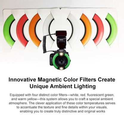 YONGNUO YN14EX II TTL HSS Macro Ringlight Flash for Dental Photography & Macro Shooting For Canon