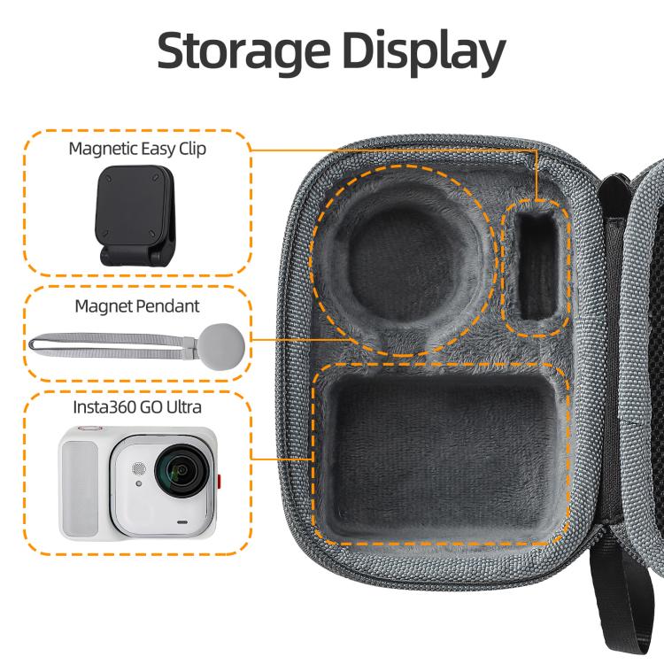 For Insta360 GO Ultra Sunnylife Standard Portable Protective Box Storage Bag, For Insta360 GO Ultra