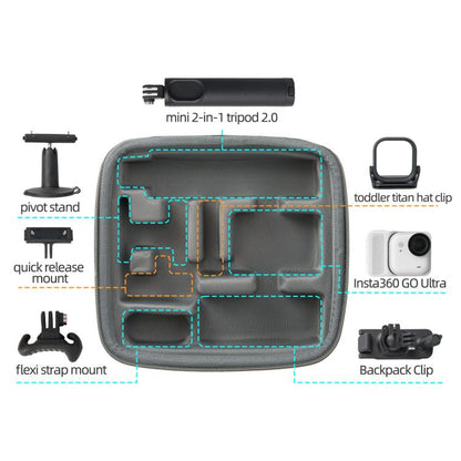 For Insta360 GO Ultra Sunnylife Full Kit Portable Protective Box Storage Bag, For Insta360 GO Ultra